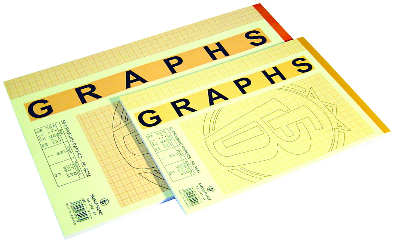 +Millemetric Graph pad , Size- A2, 50 sheets, 80gr